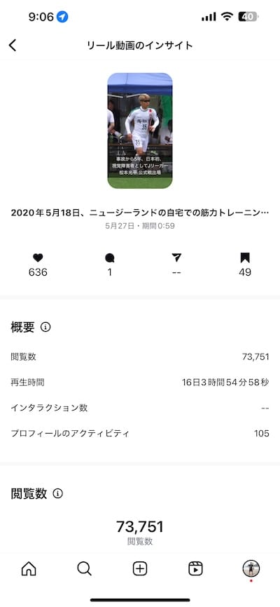 Instagramインサイト画面 その1