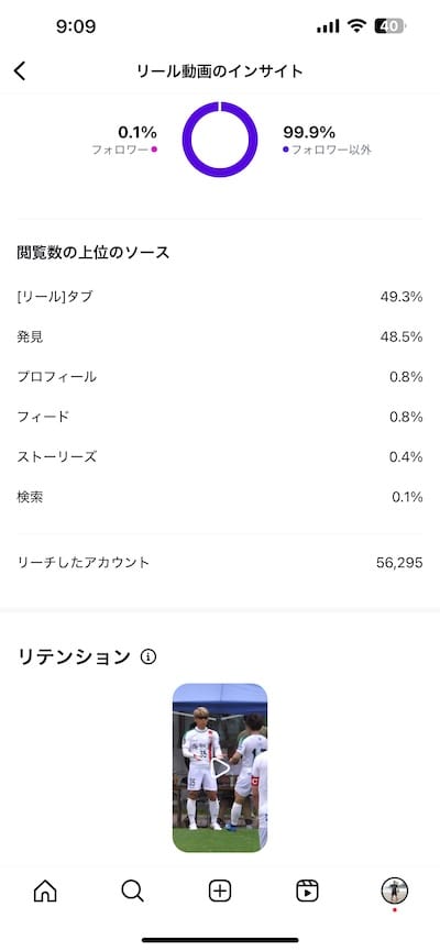 Instagramインサイト画面 その2