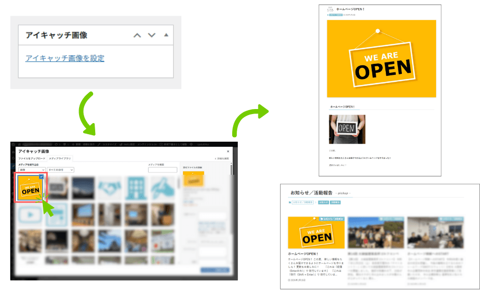 アイキャッチ画像説明